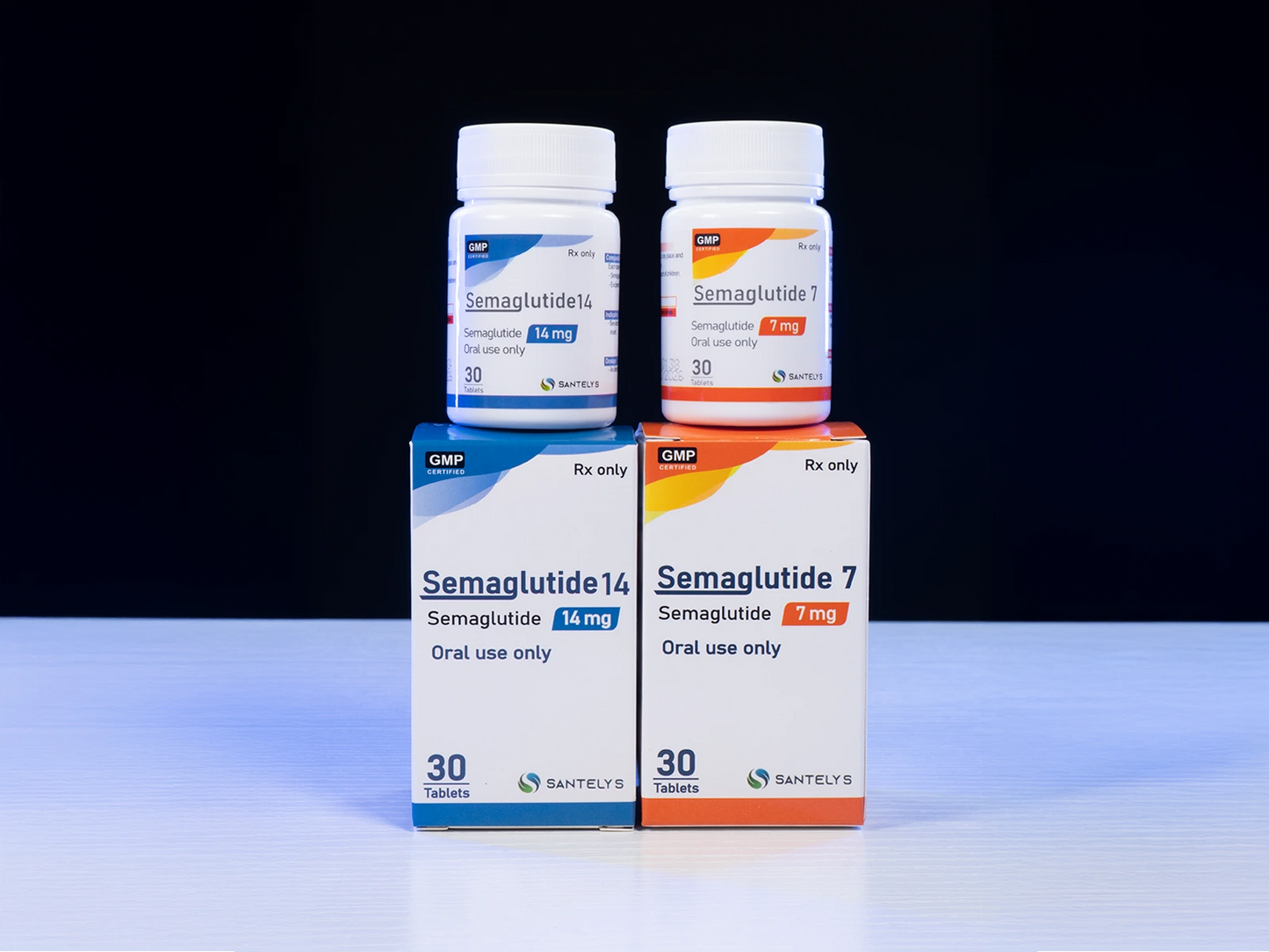 SEMAGLUTIDE (Oral)